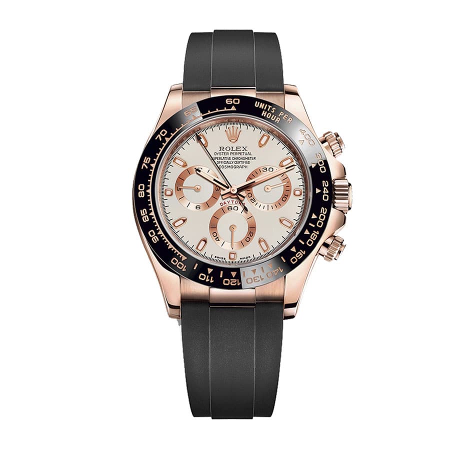 Rolex Daytona 116500LN Super Clone